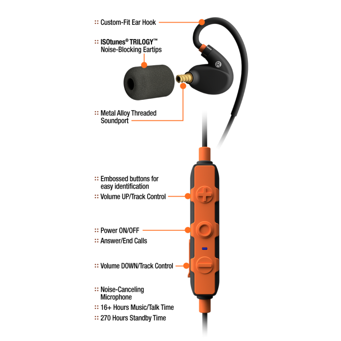 Orange bluetooth online earbuds