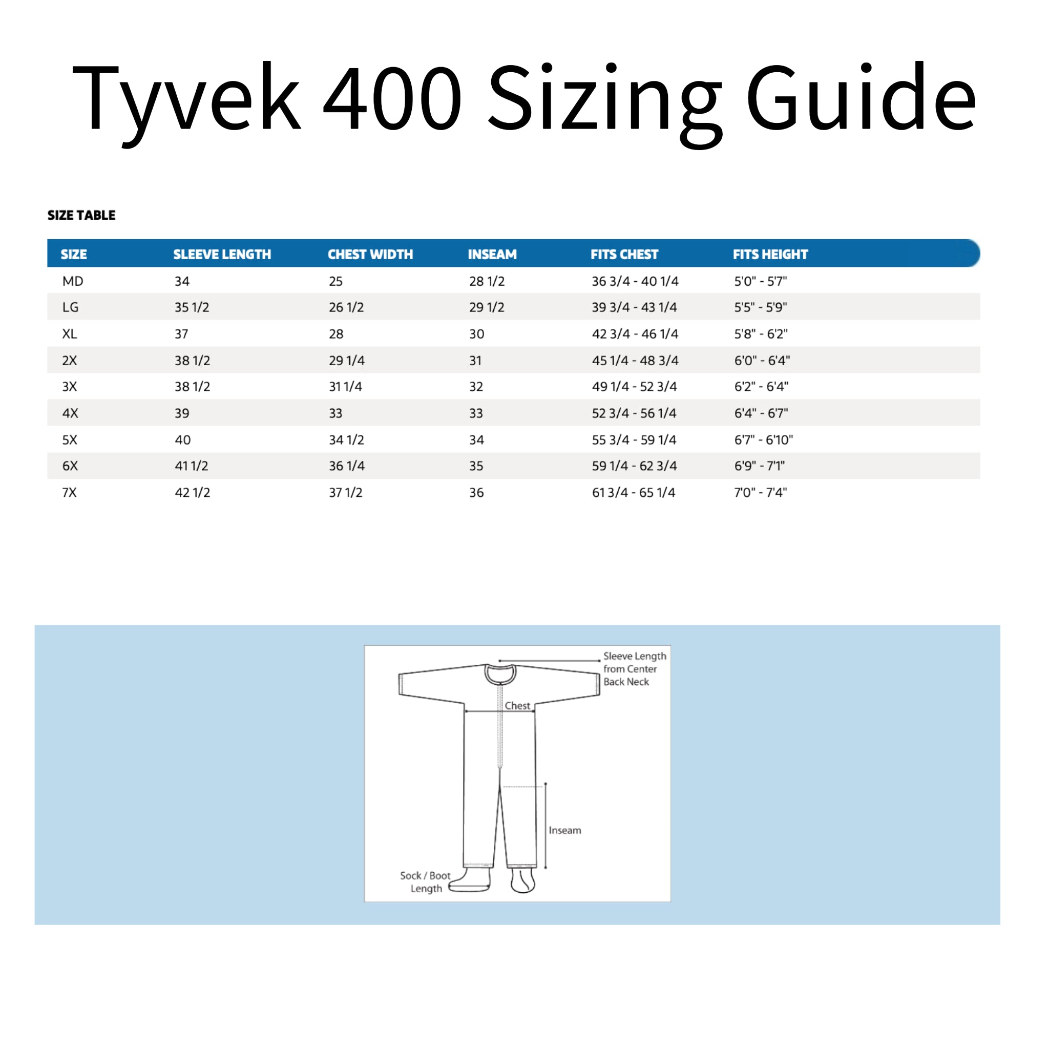 DuPont Tyvek 400 Size Guide