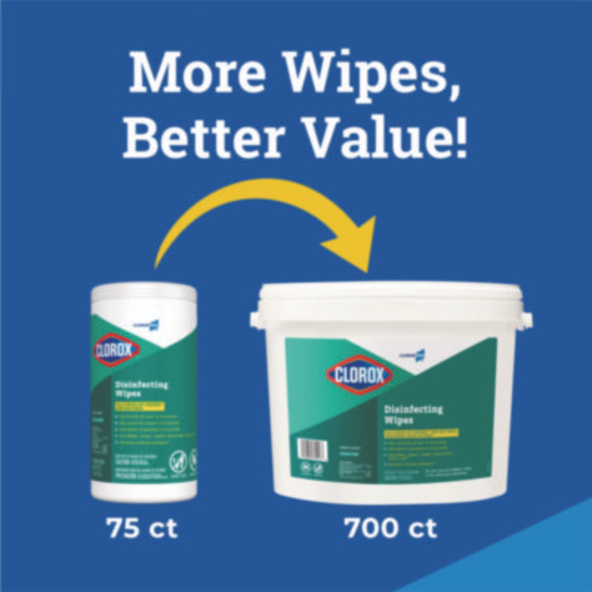 CLOROX SALES CO. CLO31547 Disinfecting Wipes, More Wipes