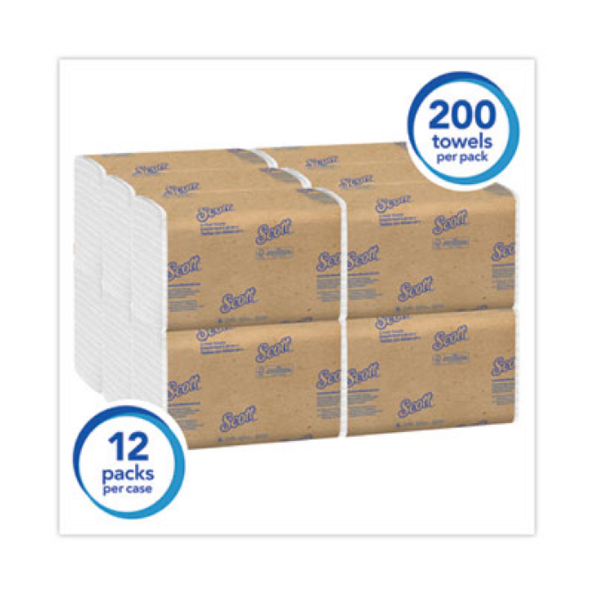 KIMBERLY-CLARK KCC01510 Essential C-Fold Towels for Business, 12 Packs