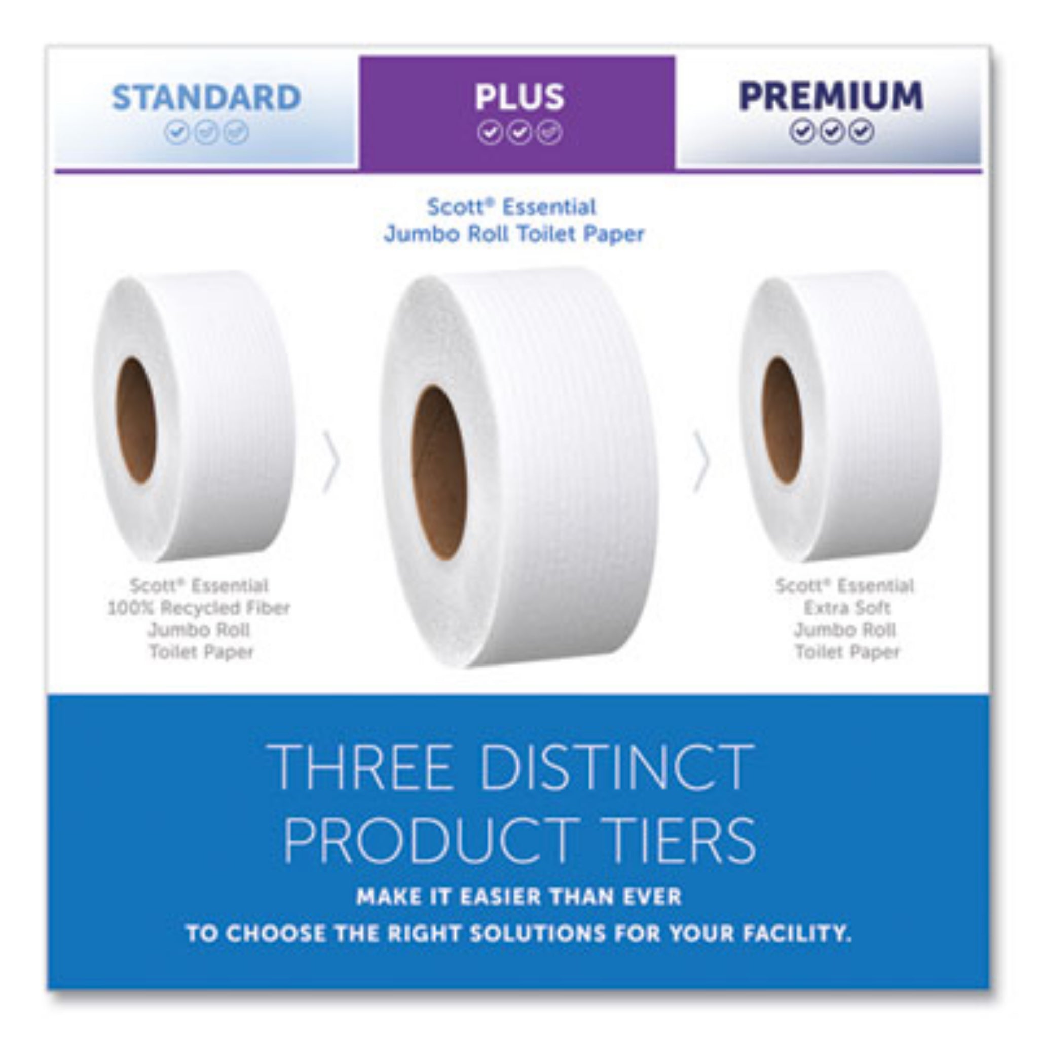 KIMBERLY-CLARK KCC07805 Essential JRT Jumbo Roll Bathroom Tissue, Septic Safe, 2-Ply, White, 3.55" x 1,000 ft, Carton of 12 Rolls