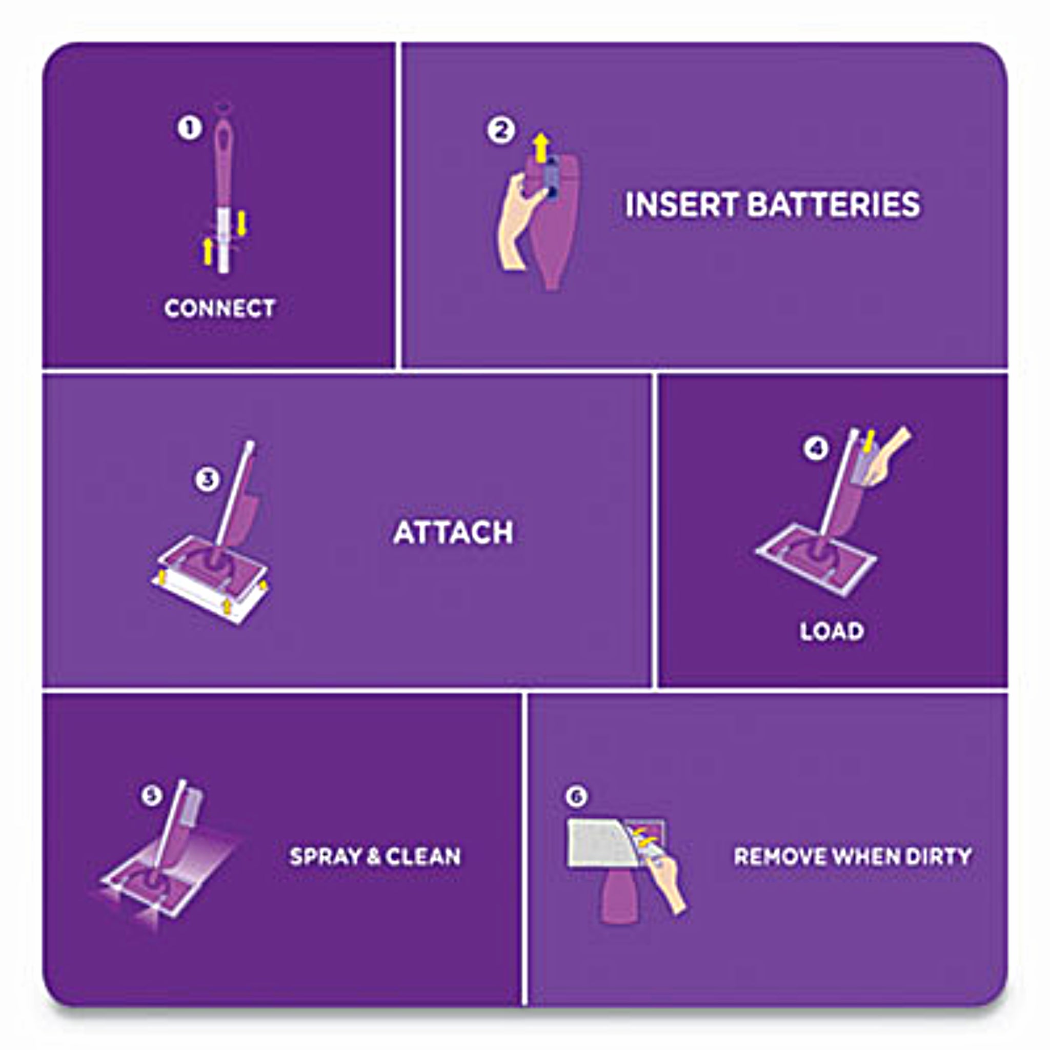 PROCTER & GAMBLE Swiffer PGC77809 WetJet System Cleaning-Solution Refill, Original Scent, 1.25 L Bottle, Instruction