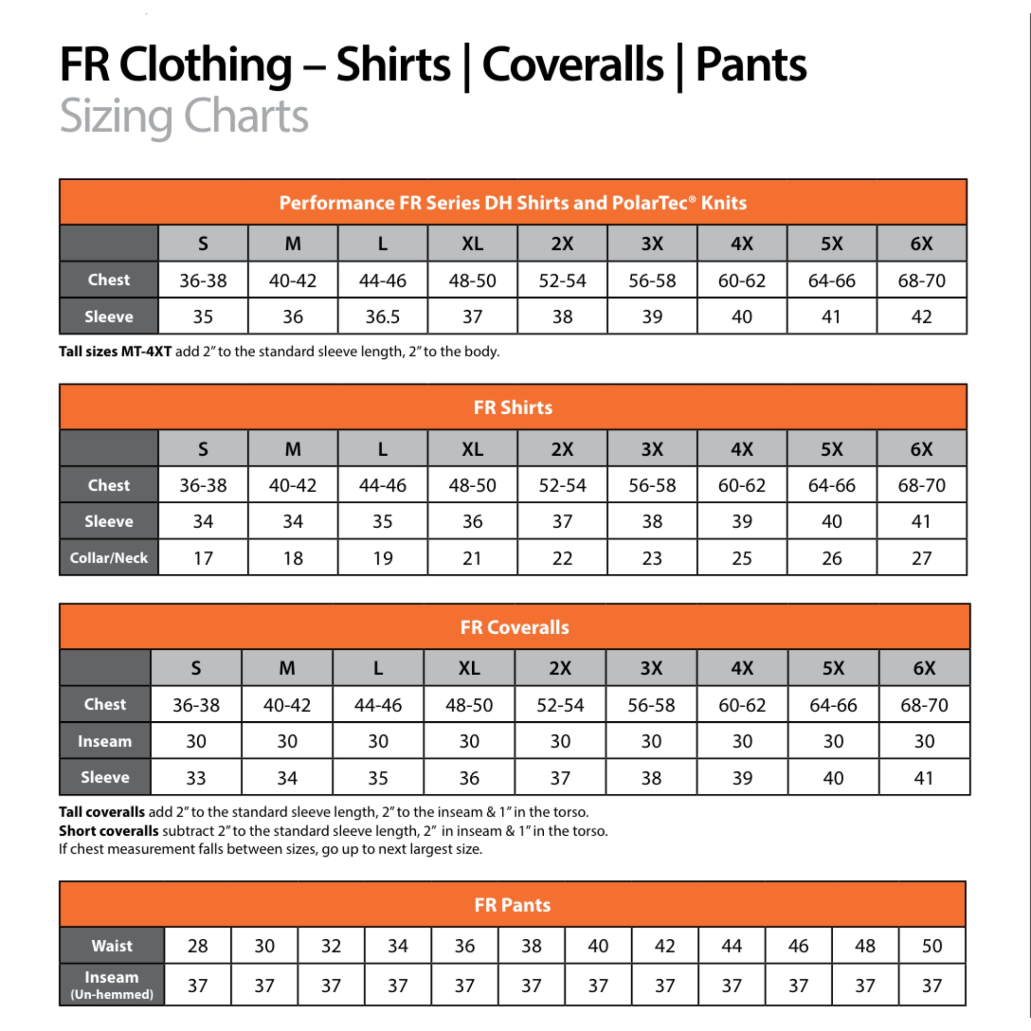 Lakeland NC070FRC20 Coverall 100% FR Cotton 7 Ounce, Tan, 1 Each, Sizing Chart