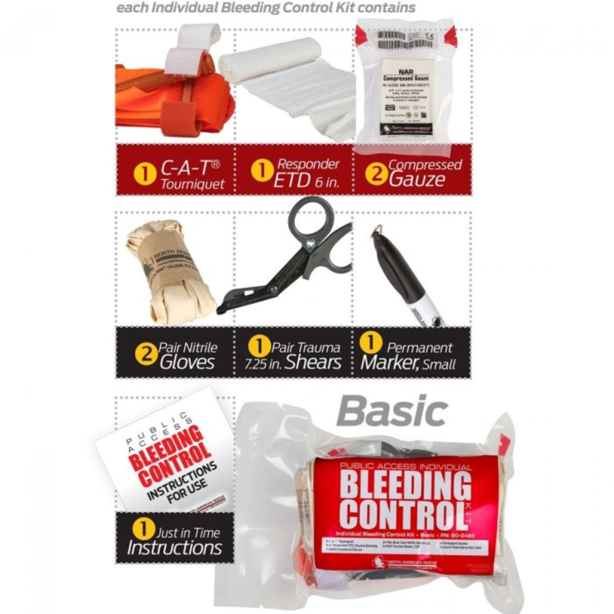 North American Rescue 80-0465 Basic Bleed Control Kit, 1 Kit, Contents